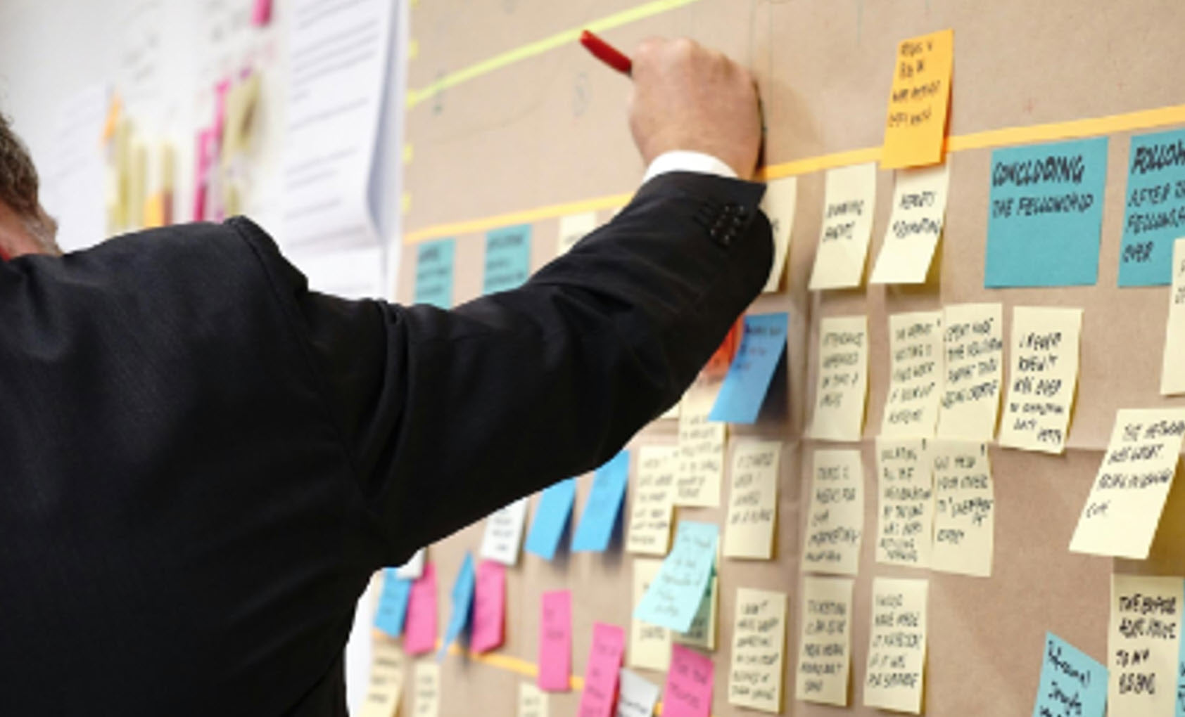 Projektmanagement: Der Werkzeugkasten für Ihre Zielsetzung