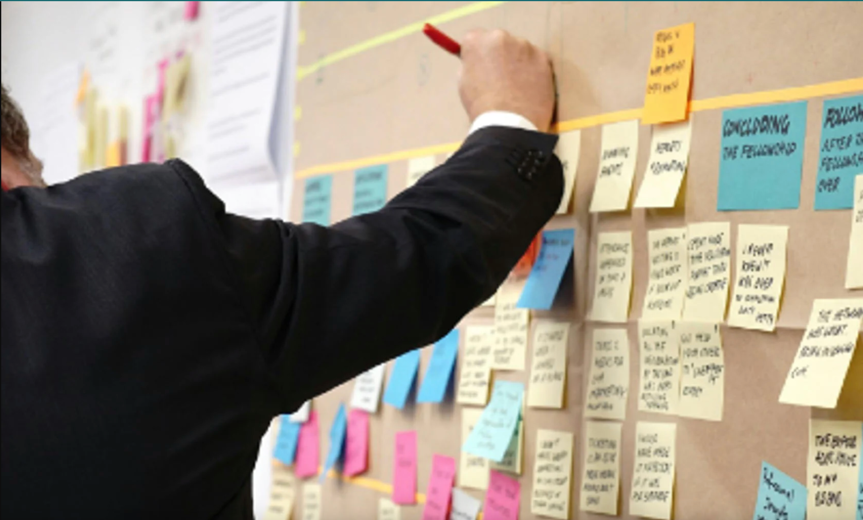 Projektmanagement: Der Werkzeugkasten für Ihre Zielsetzung
